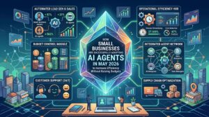AI agents for small businesses 2026 helping automate workflows and improve efficiency on a low budget