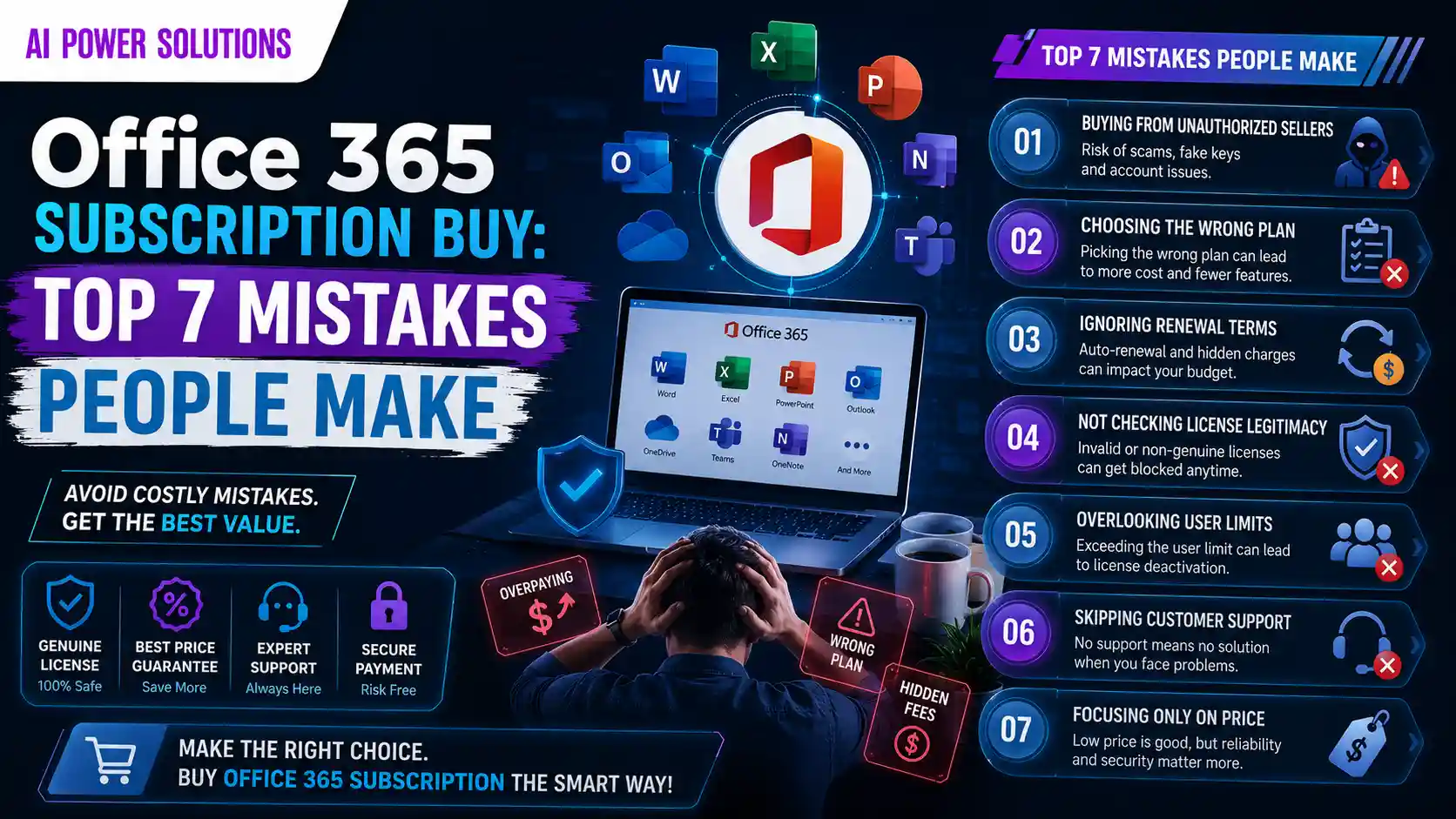 Office 365 Subscription Buy